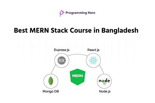 Best Mern Stack Course in Bangladesh - 2025