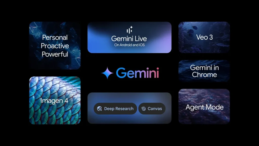 Google I/O - 2025
