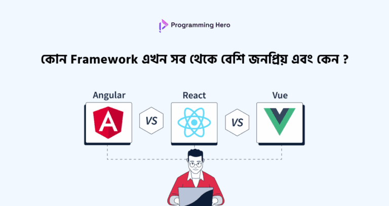 Framework কী ? কোন Framework এখন সব থেকে বেশি জনপ্রিয়