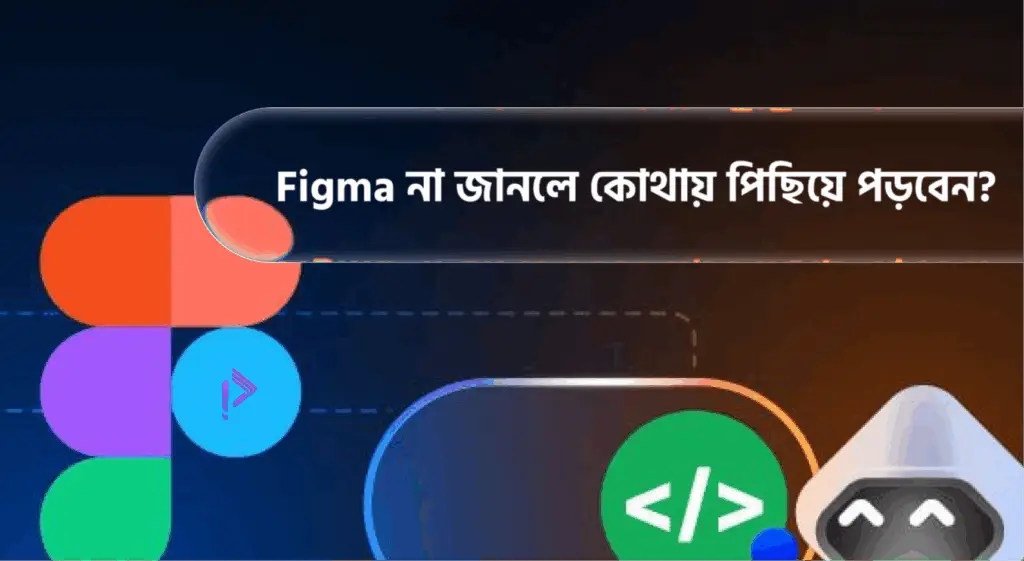 Figma for Developers - 2025
