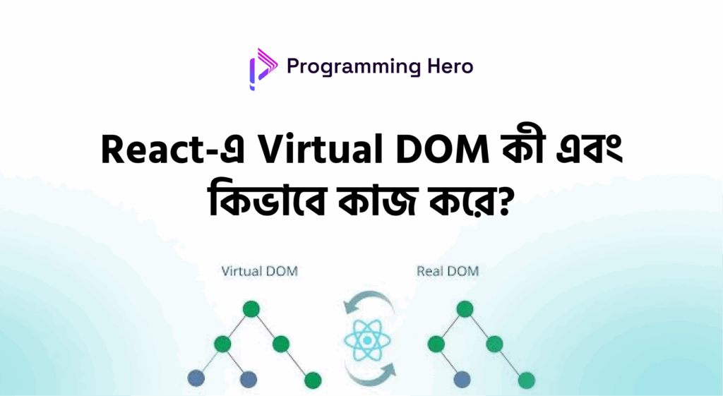 React Virtual Dom - 2025