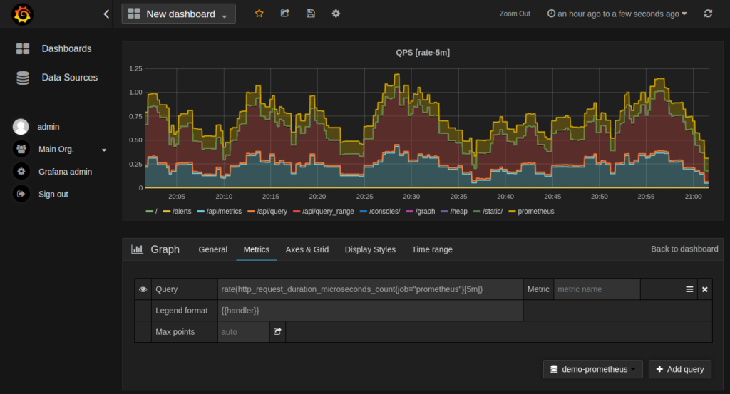 Top Monitoring Tools for Developers - 2025