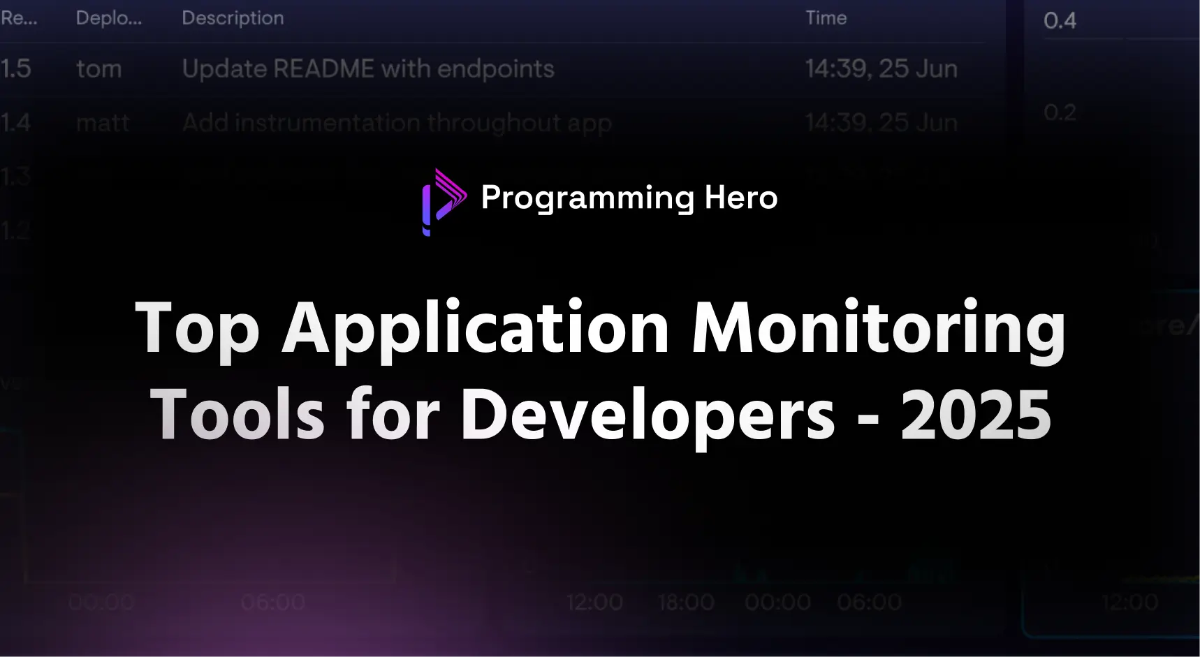 Top Application Monitoring Tools for Developers - 2025