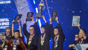 What is Programming Contests ? - 2025