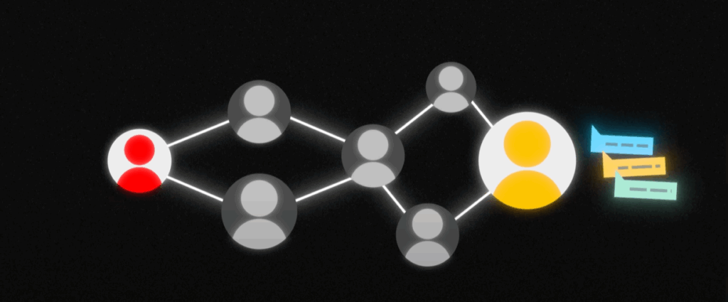 LinkedIn Growth Strategy - 2025