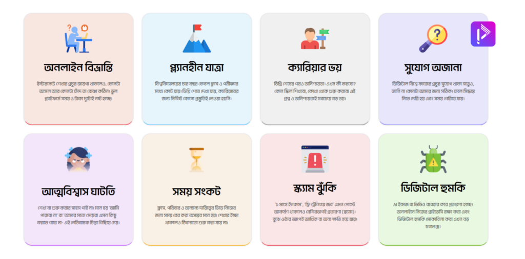 The Need for Digital Literacy - 2026