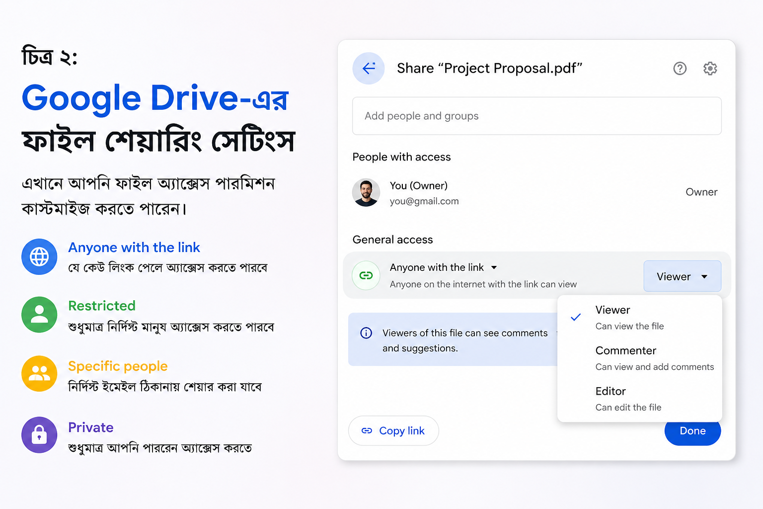Google Drive File Sharing Options