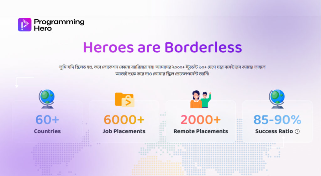 Programming Hero Success 