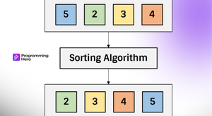 What is Sorting Algorithm