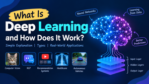 What Is Deep Learning