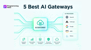 5 Best AI Gateways